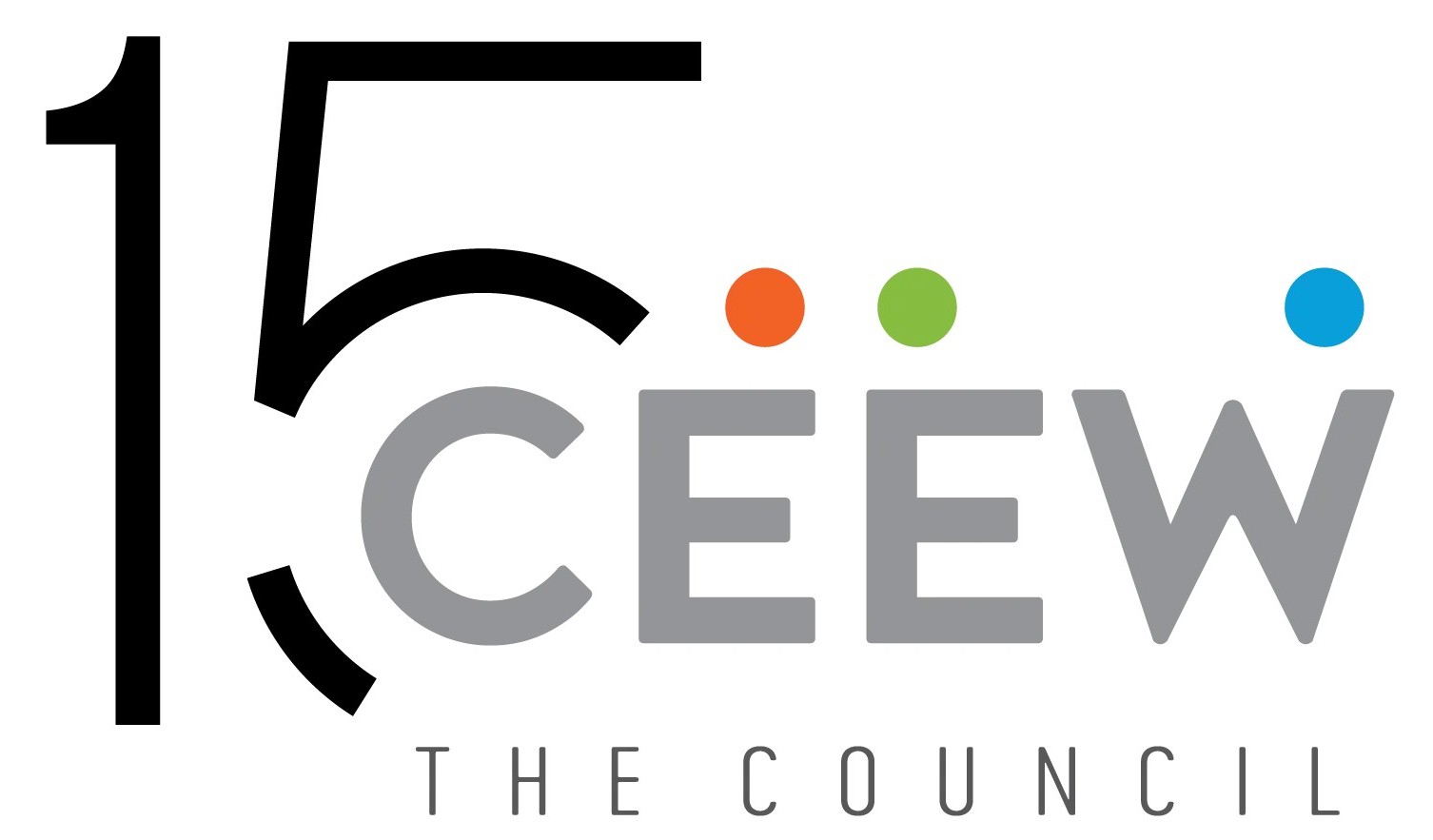 Council on Energy, Environment and Water (CEEW)